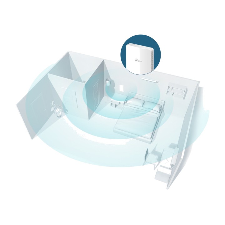 TP-LINK Punto de acceso WiFi 5 de pared OMADA EAP235-WALL
