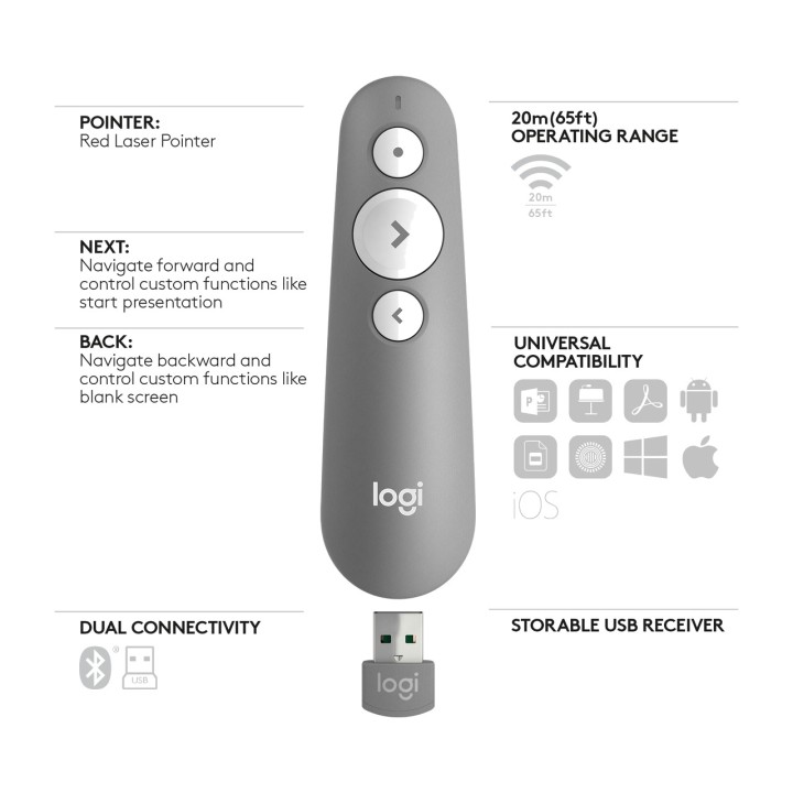 LOGITECH Kabelloser Presenter mit Laserpointer