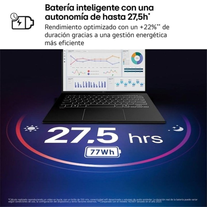 LG Portátil ligero de 16 pulgadas sin sistema operativo GRAM