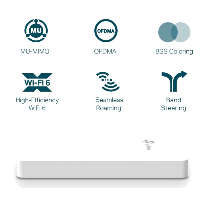 TP-LINK Point d’accès Wi-Fi 6 mural OMADA EAP615-WALL AX1800