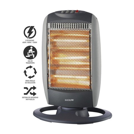 oscillating halogen heater with 3 power settings and tip-over protection et-eh1206 400-800-1200w