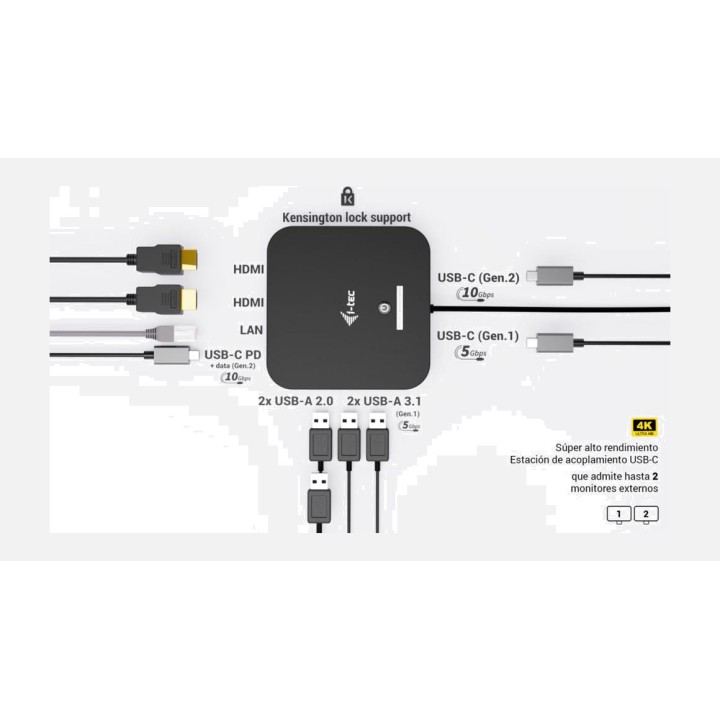 I-TEC Station d’accueil USB-C 10-en-1 avec double HDMI et