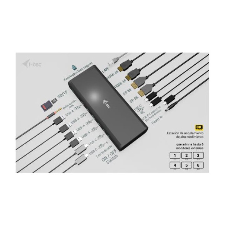 I-TEC Docking station universale 18 in 1 per 6 monitor 4K