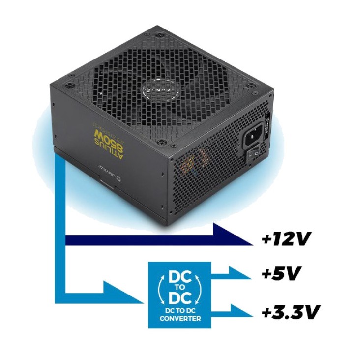 UNYKACH Fuente de alimentación ATX 80 Plus Gold para PC