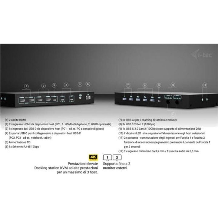 I-TEC KVM-Dockingstation 12-in-1 für 3 Geräte und 2 Monitore