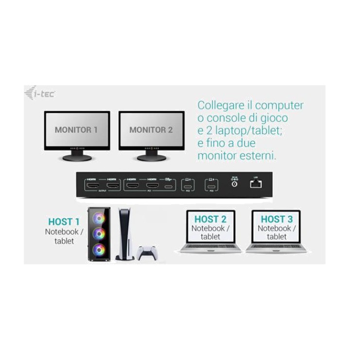 I-TEC 12-in-1 KVM docking station for 3 devices and 2