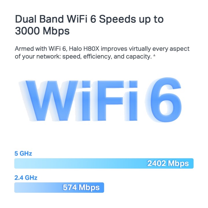 MERCUSYS Système Wi-Fi 6 Mesh double bande HALO-H80X AX3000