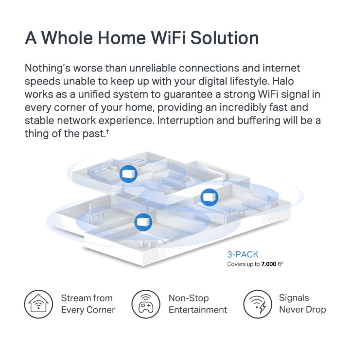 MERCUSYS Sistema Wi-Fi 6 Mesh dual band HALO-H80X AX3000 3