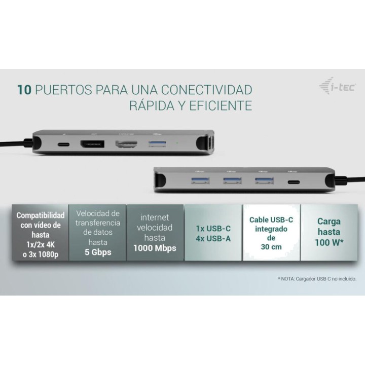 I-TEC Station d’accueil USB-C 10-en-1 avec DisplayPort,