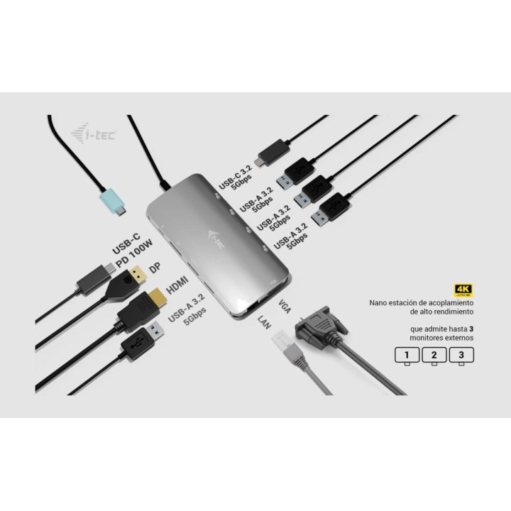 I-TEC Station d’accueil USB-C 10-en-1 avec DisplayPort,