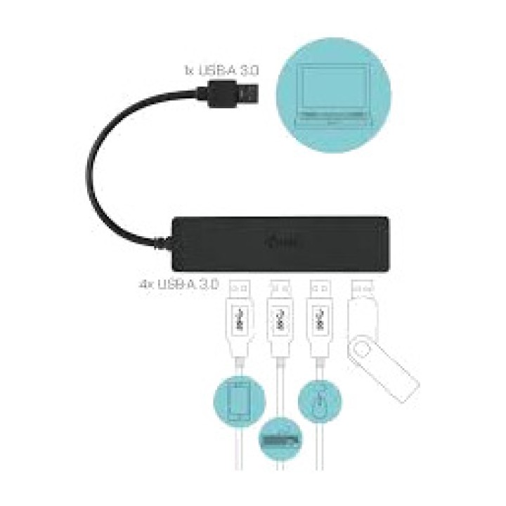 I-TEC Hub USB 3.0 sottile con 4 porte e cavo integrato