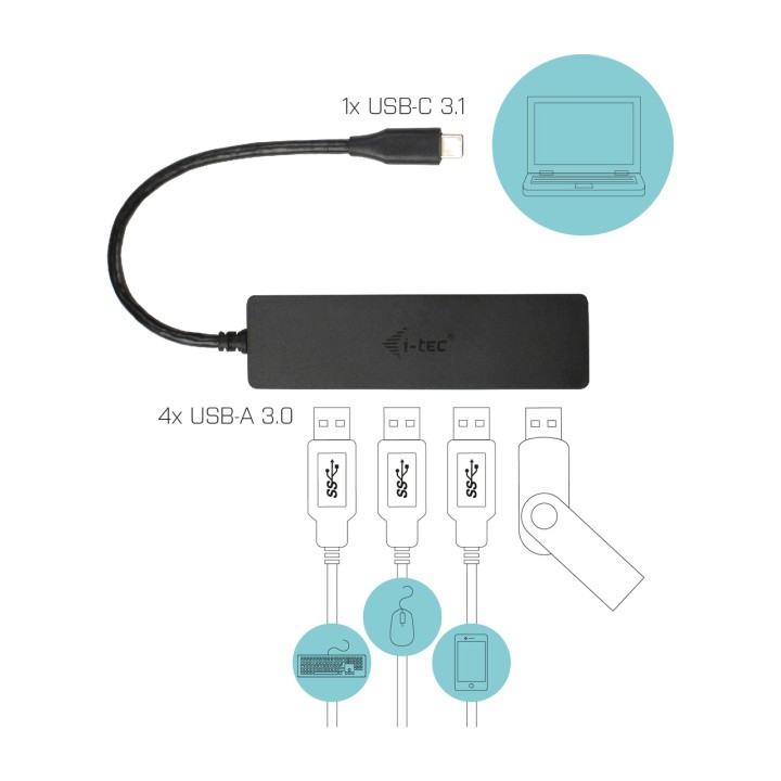 I-TEC Hub USB-C fin avec 4 ports USB 3.0 et câble intégré