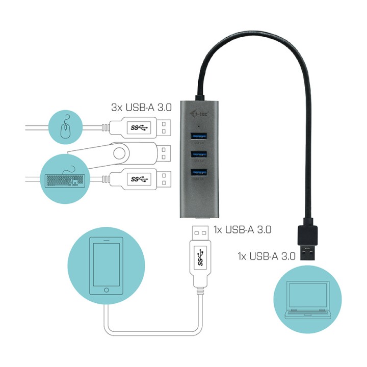 I-TEC USB 3.0-hub af aluminium med 4 porte og integreret
