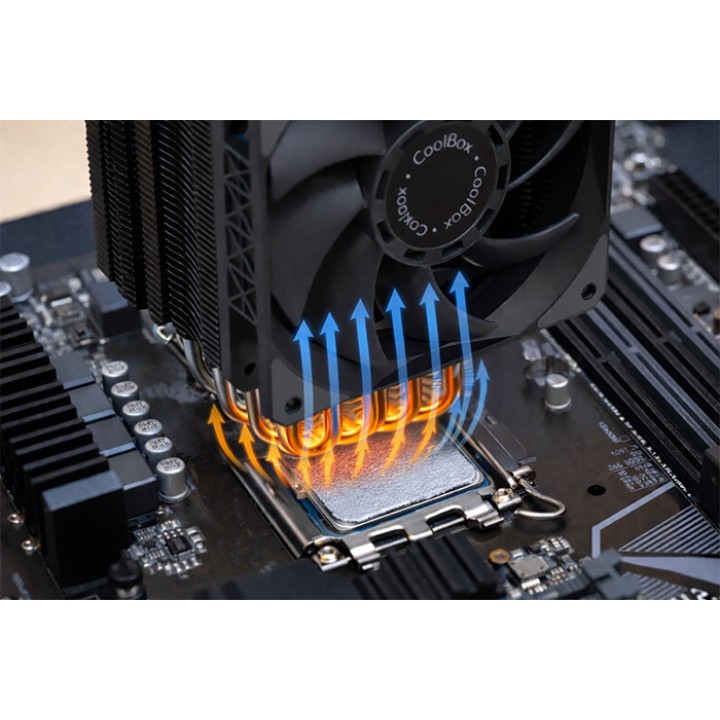 COOLBOX Pasta térmica de alto rendimiento para procesador Z85 2G 8,5W-MK MGS0000033899