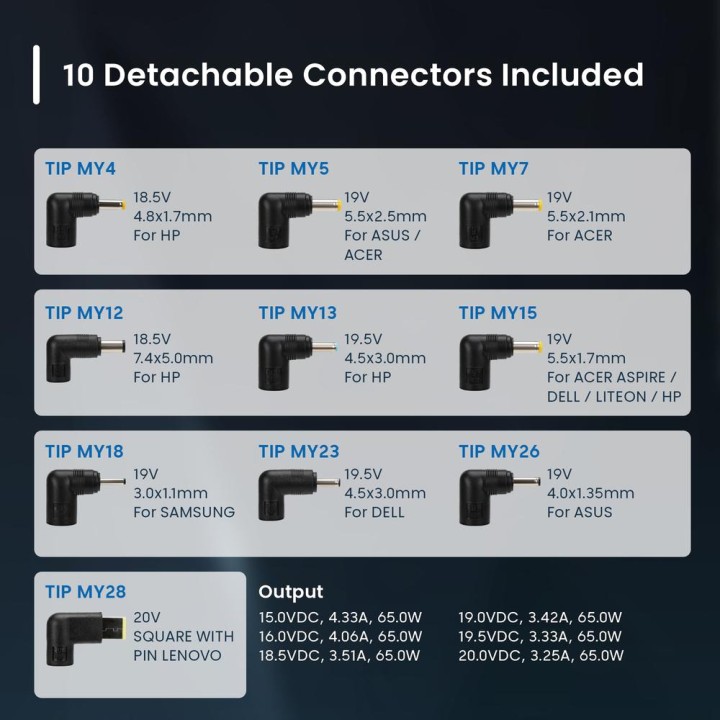 EWENT Cargador universal para portátil con conectores