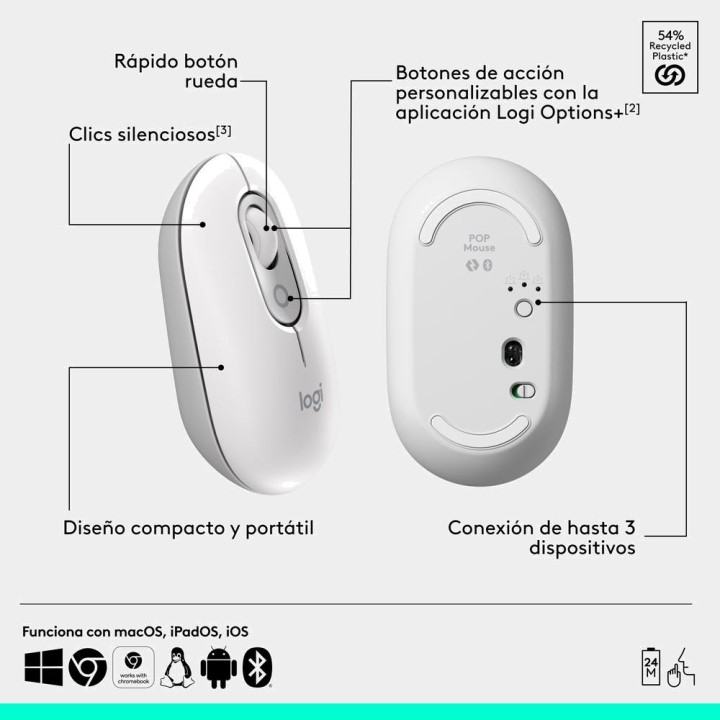 LOGITECH Ratón inalámbrico Bluetooth con botón de emojis