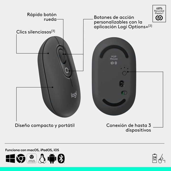 LOGITECH Souris sans fil Bluetooth avec bouton emoji