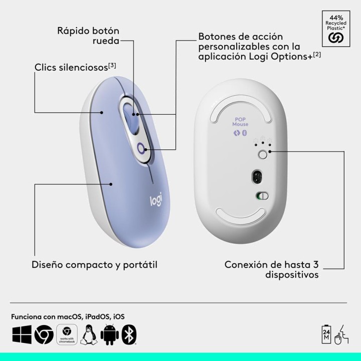 LOGITECH Bezdrôtová Bluetooth myš s tlačidlom emoji