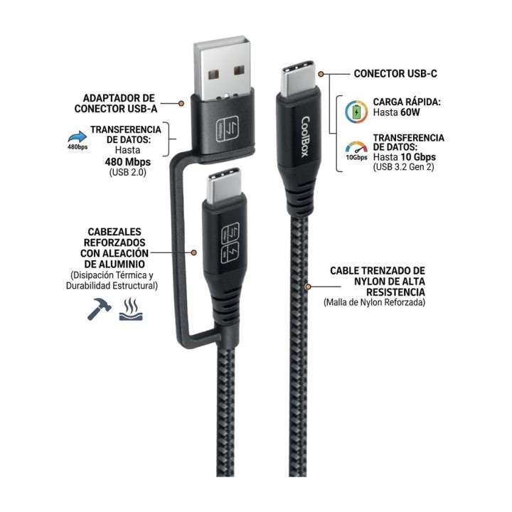 COOLBOX Cavo intrecciato USB-C per ricarica e dati con