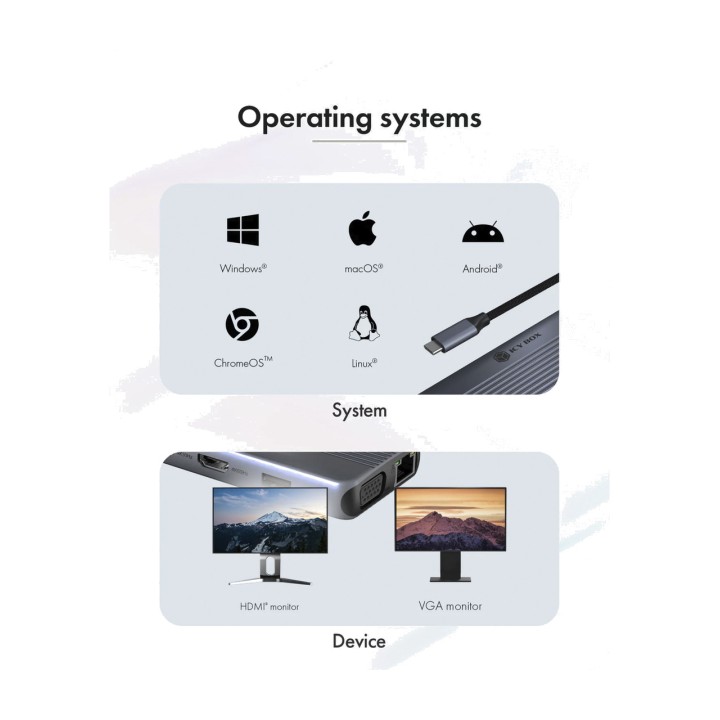 ICY BOX USB-C-Dockingstation für drei Monitore mit VGA und