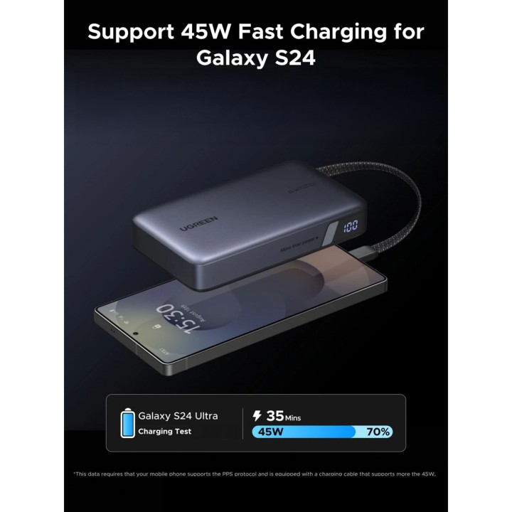 UGREEN Batterie externe à charge rapide avec câble USB-C