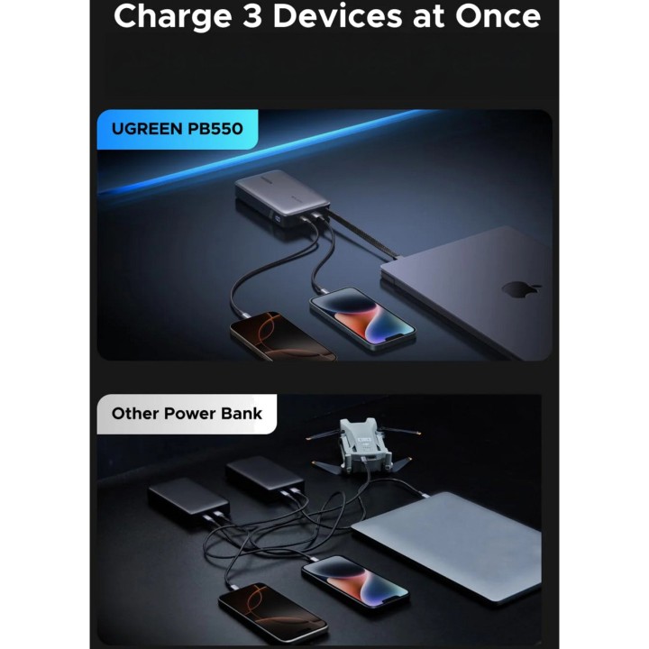 UGREEN Batterie externe à charge rapide avec câble USB-C