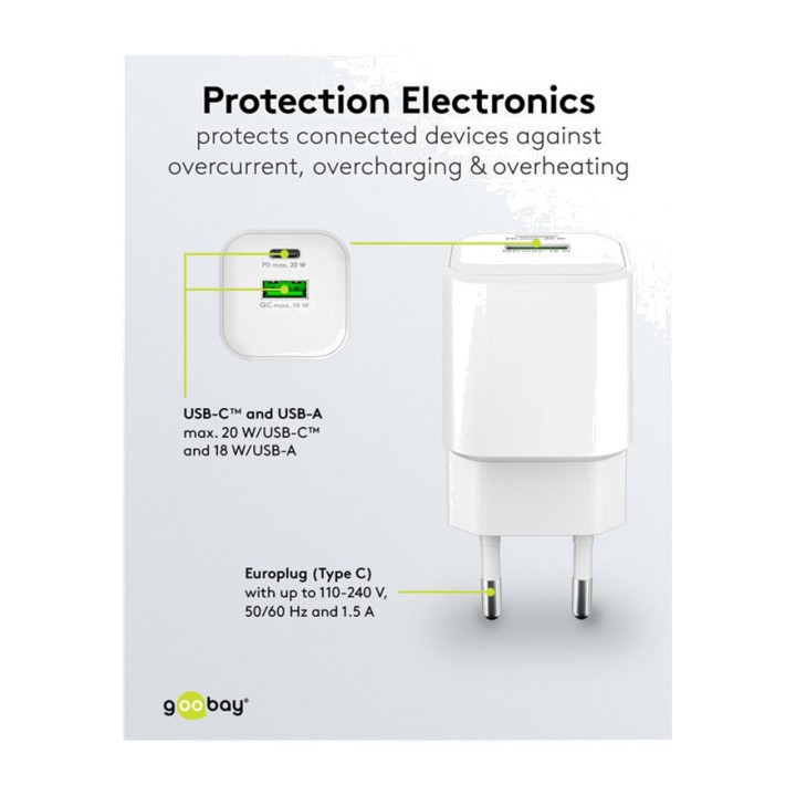 GOOBAY Cargador rápido de pared GaN con puertos USB-C