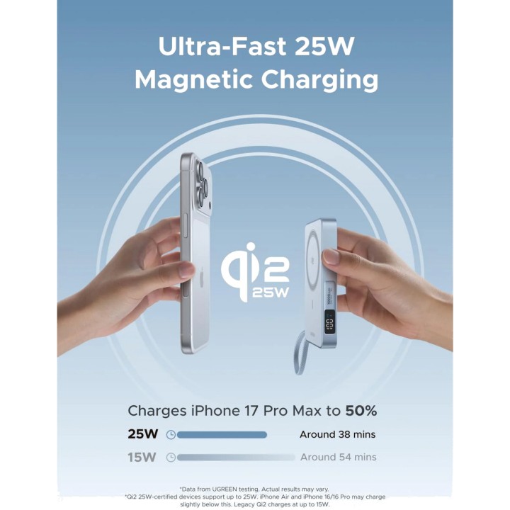 UGREEN Magnetic wireless charging Qi2 power bank
