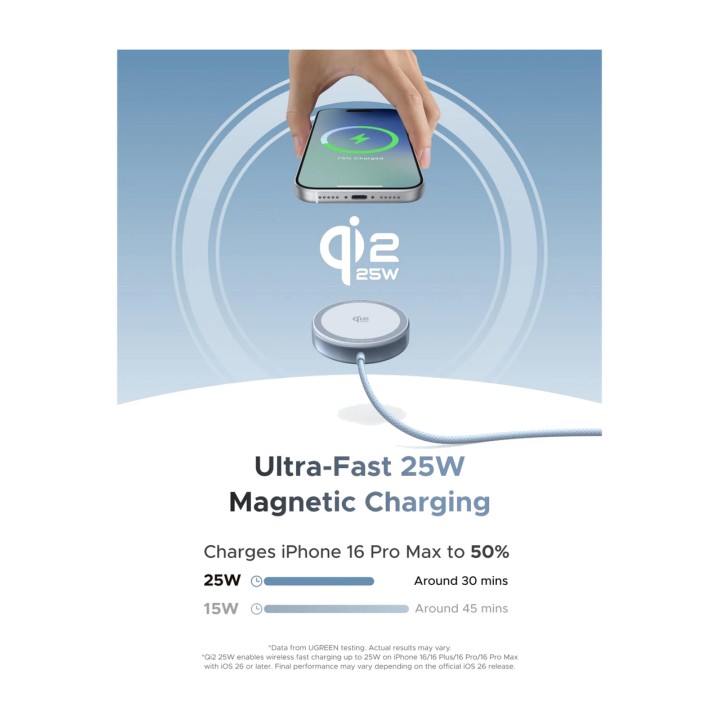 UGREEN Magnetni brezžični namizni polnilnik MAGFLOW-W753 25W