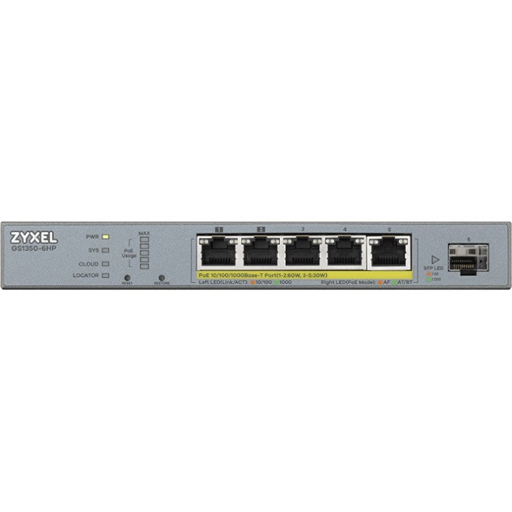 ZYXEL Switch PoE Gigabit gestito a 6 porte per