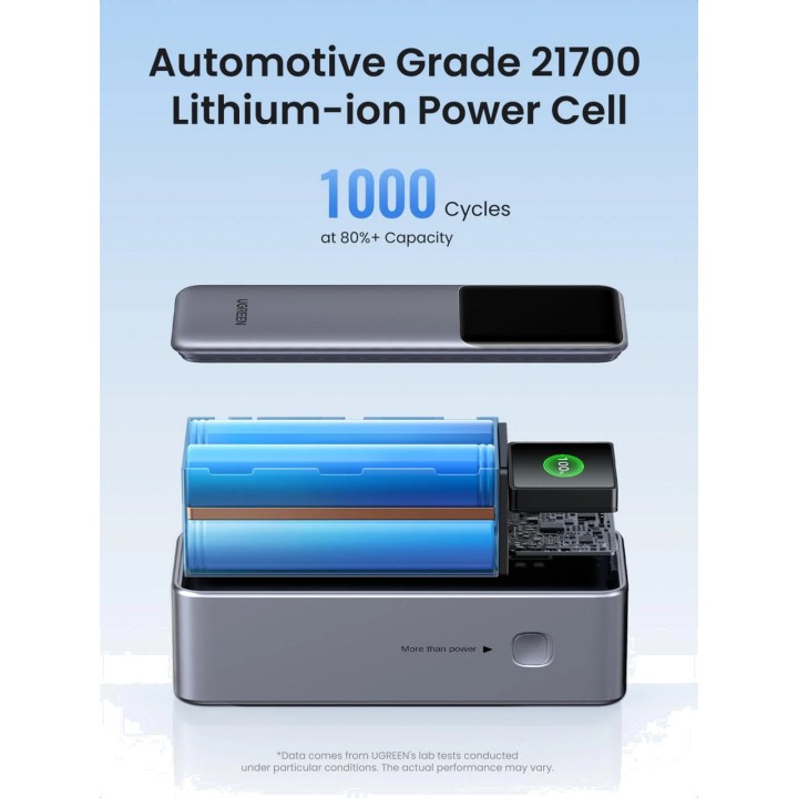 UGREEN Power bank ad alta potenza con display per laptop