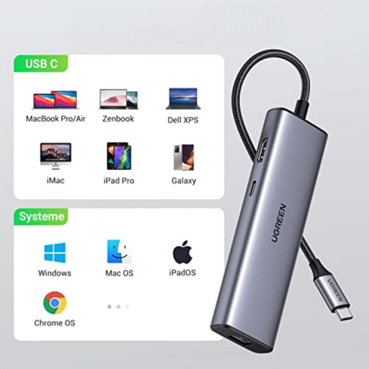 UGREEN Hub multiport USB-C avec HDMI, réseau, lecteur de