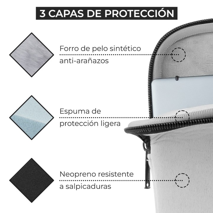 PHOENIX Funda maletín de neopreno con asas e interior aterciopelado para portátil BASICS-14" DSP0000009920