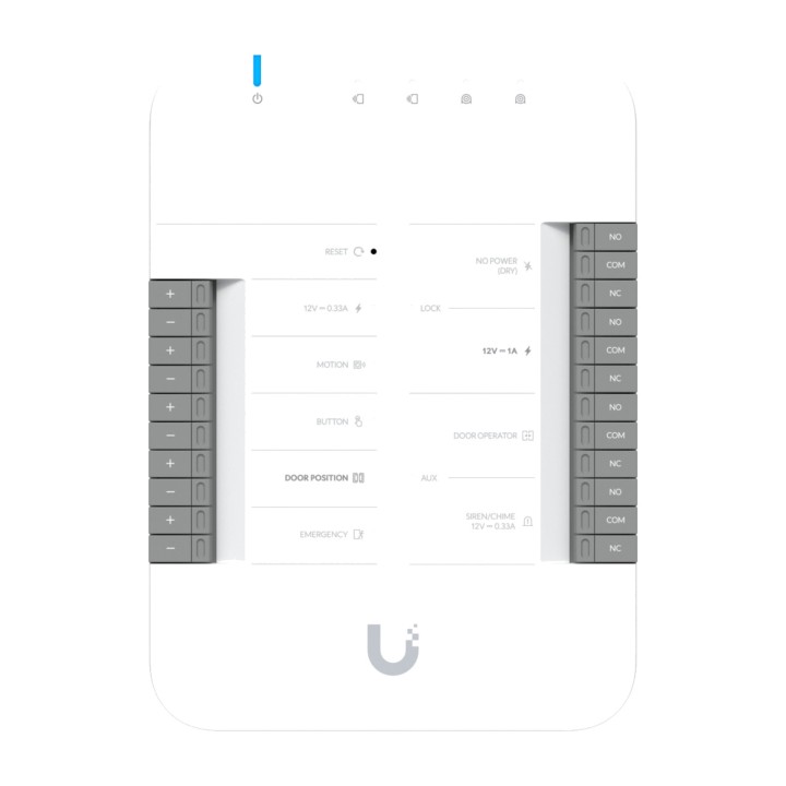 UBIQUITI Access control starter kit with reader and camera