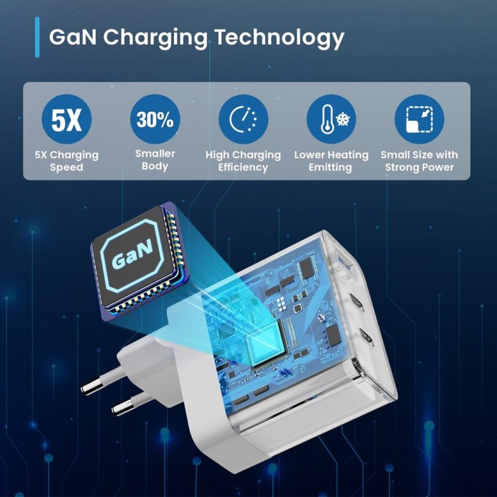 EWENT Γρήγορος επιτοίχιος φορτιστής EW1323 65W 2XUSB-C