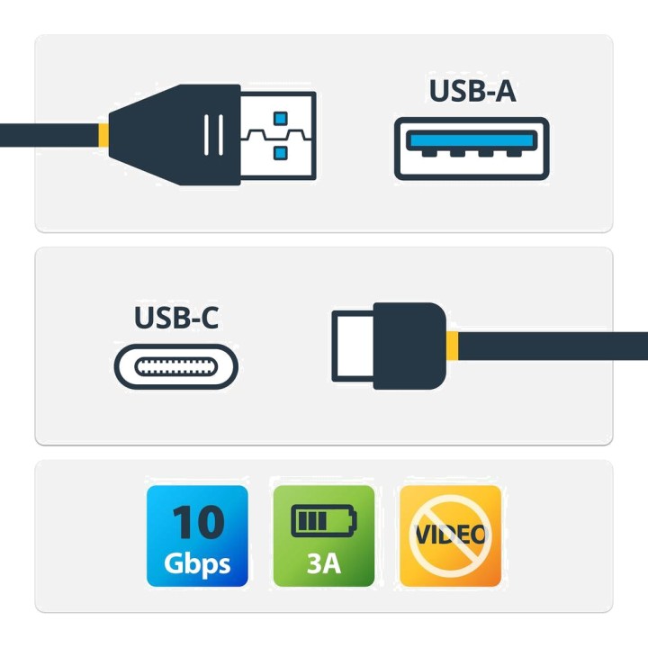 STARTECH.COM Polnilni in podatkovni kabel iz USB-A v USB-C