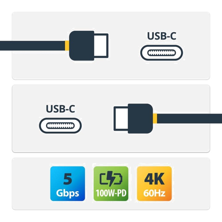 STARTECH.COM Cablu USB-C pentru încărcare, date și video 3.2