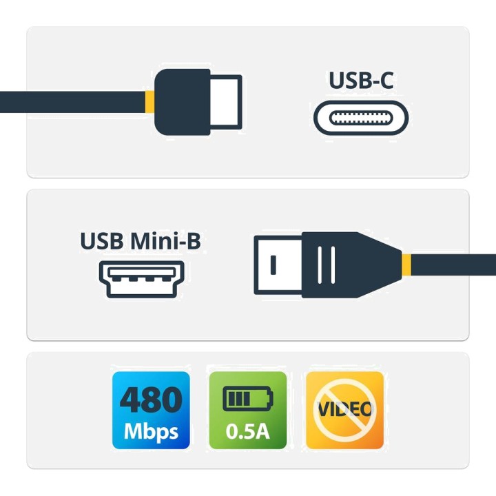 STARTECH.COM USB-C til mini USB-B-kabel 2.0 2 M USB2CMB2M