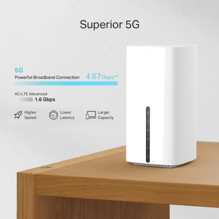 TP-LINK Routeur 5G bi-bande avec WiFi 6 ARCHER-NX210 AX1800