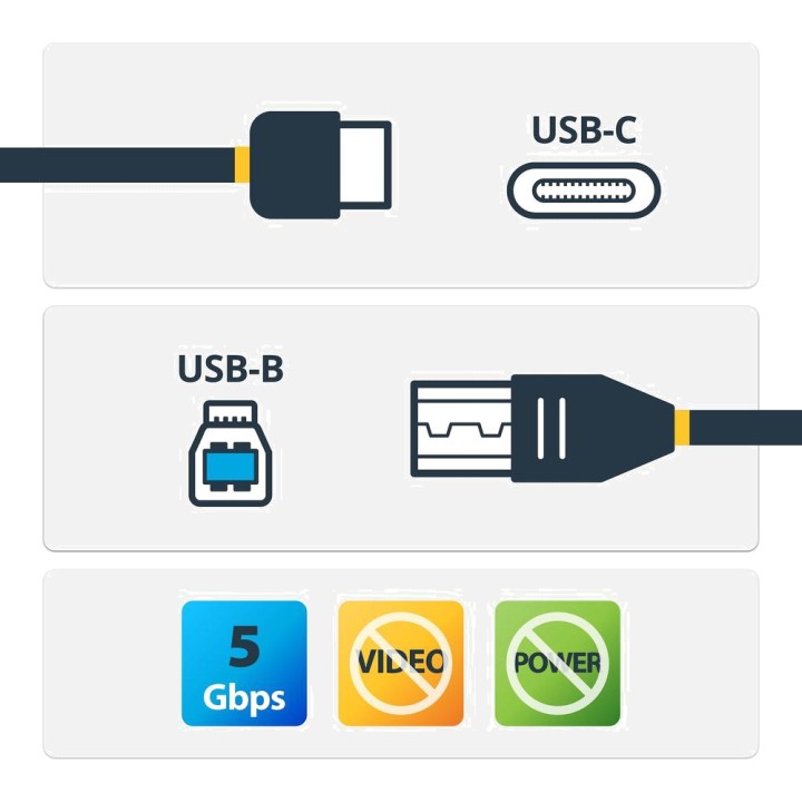 STARTECH.COM Καλώδιο USB-C σε USB-B 3.0 5GBPS 2 M USB315CB2M