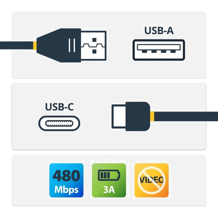 STARTECH.COM Câble USB-A vers USB-C en aramide résistant 2.0