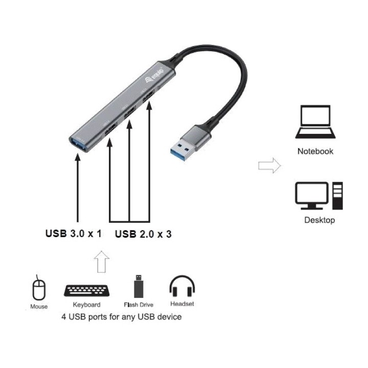 EQUIP Hub USB de aluminio ultradelgado para puerto tipo A