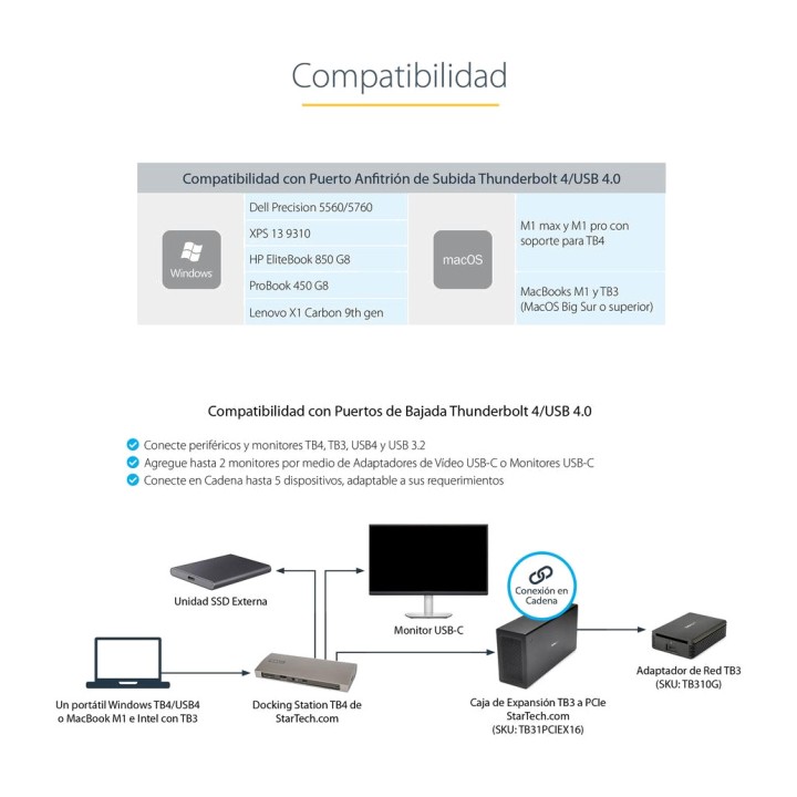 STARTECH.COM Estación de acoplamiento Thunderbolt 4 11 en 1