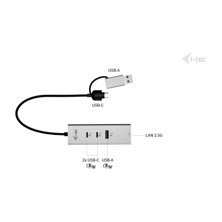 I-TEC USB-C/USB-A hub with 3 ports and 2.5 Gigabit Ethernet