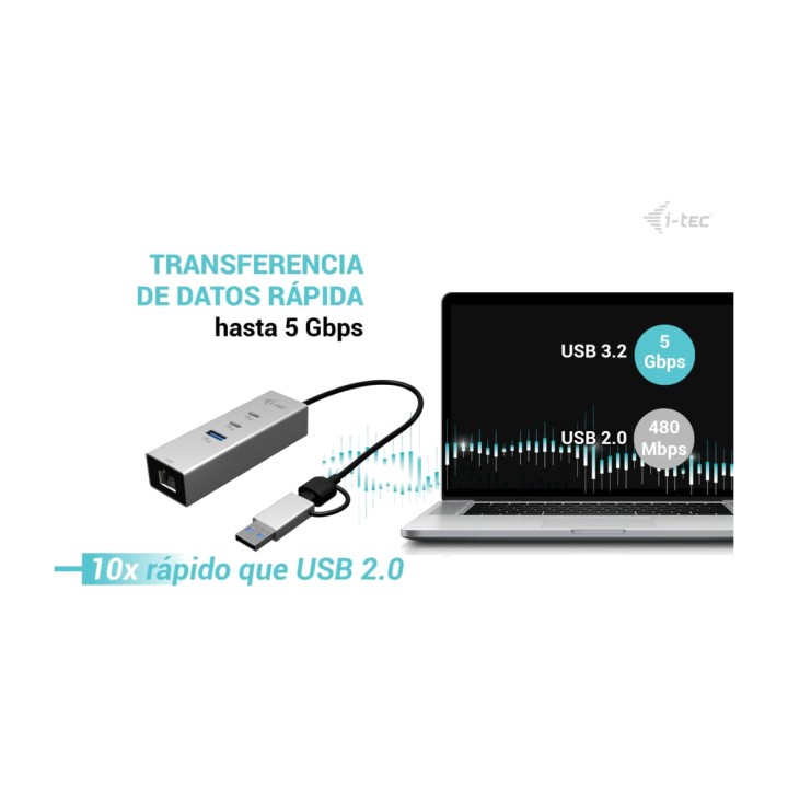 I-TEC Hub USB-C/USB-A con 3 porte e rete Ethernet 2,5