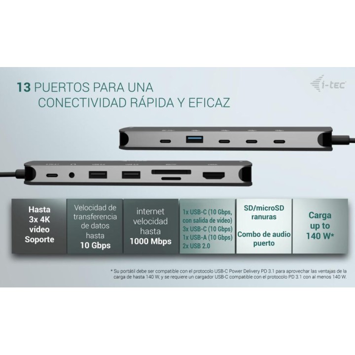 I-TEC Docking station USB-C compatta 13 in 1 per 3 monitor