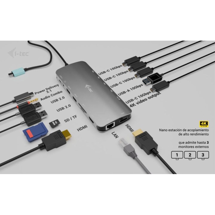I-TEC Kompakte USB-C-Dockingstation 13-in-1 für 3 Monitore