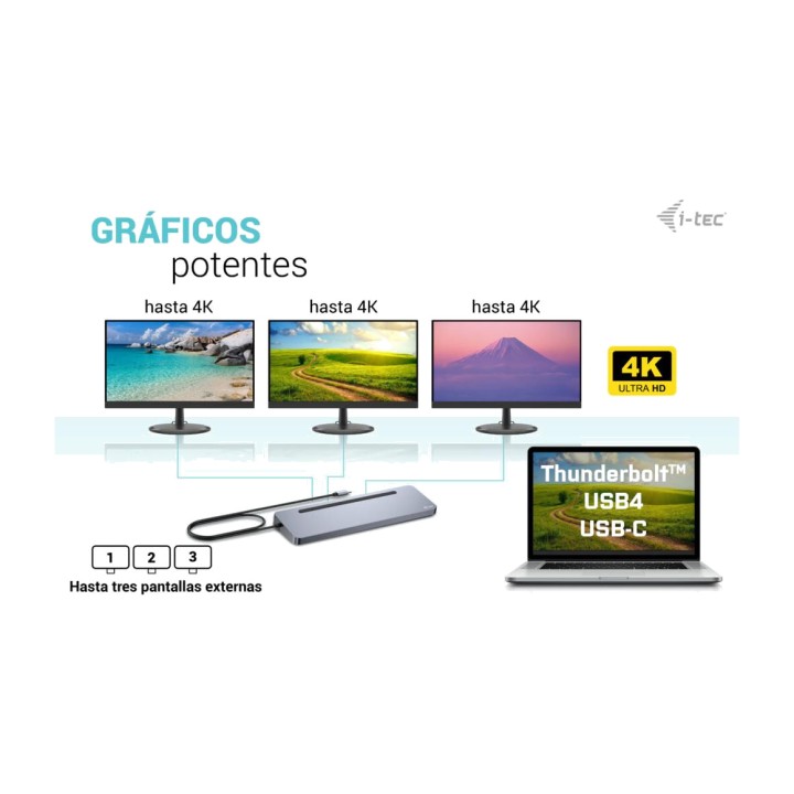 I-TEC Docking station USB-C ergonómica 12 en 1 para 3