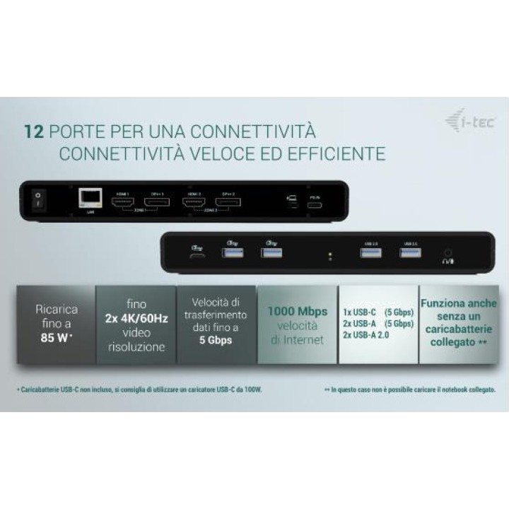 I-TEC Universal USB-C/USB-A 12-in-1 docking station with