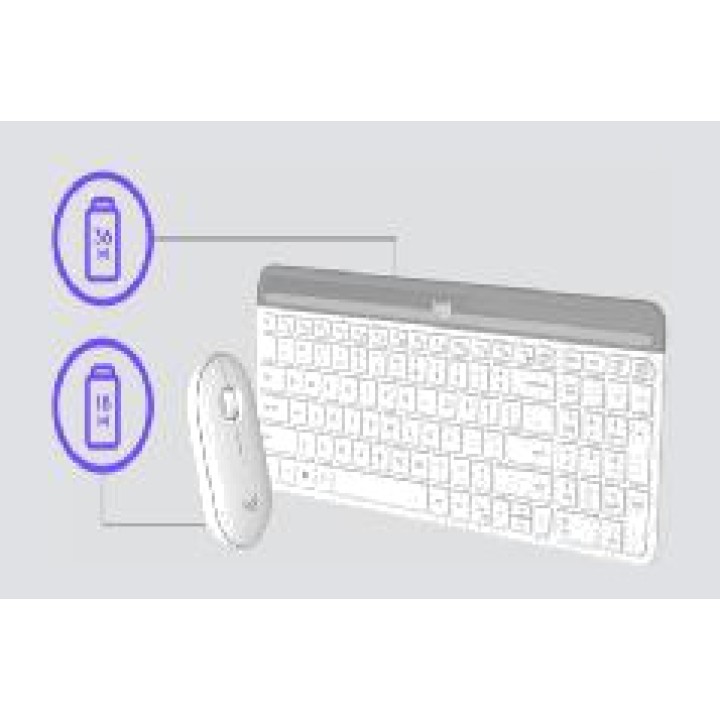 LOGITECH Combo tastatură și mouse wireless ultrasubțiri în